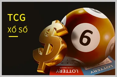 Chương trình VIP độc quyền fu88